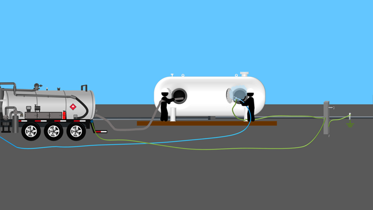 Bonding and Grounding Oil and Gas DETAC